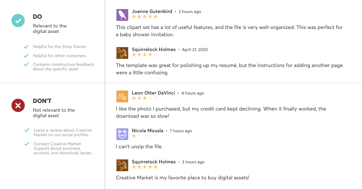 Best Digitals Products Reviews: Unveiling Top Choices