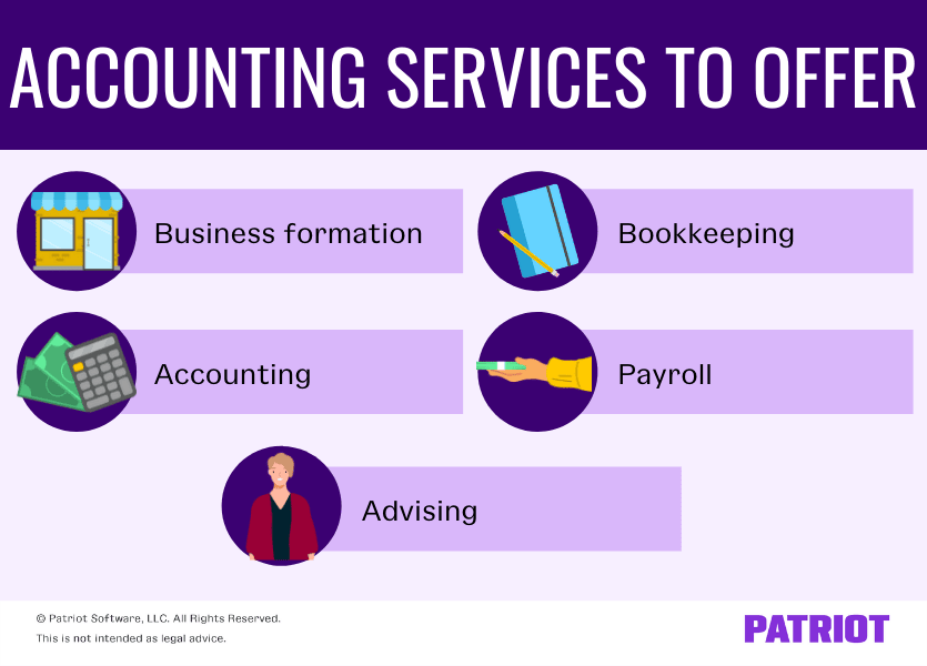 Small Business Accounting And Payroll Software: Boost Efficiency Fast