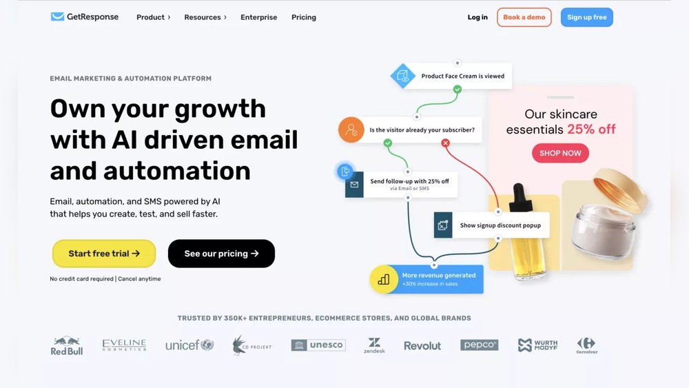 From Emails to Sales Funnels: How Getresponse Boosts Automated Revenue Fast